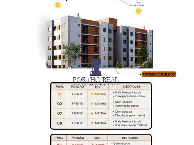 Apartamento para Venda em Campo Largo - 5